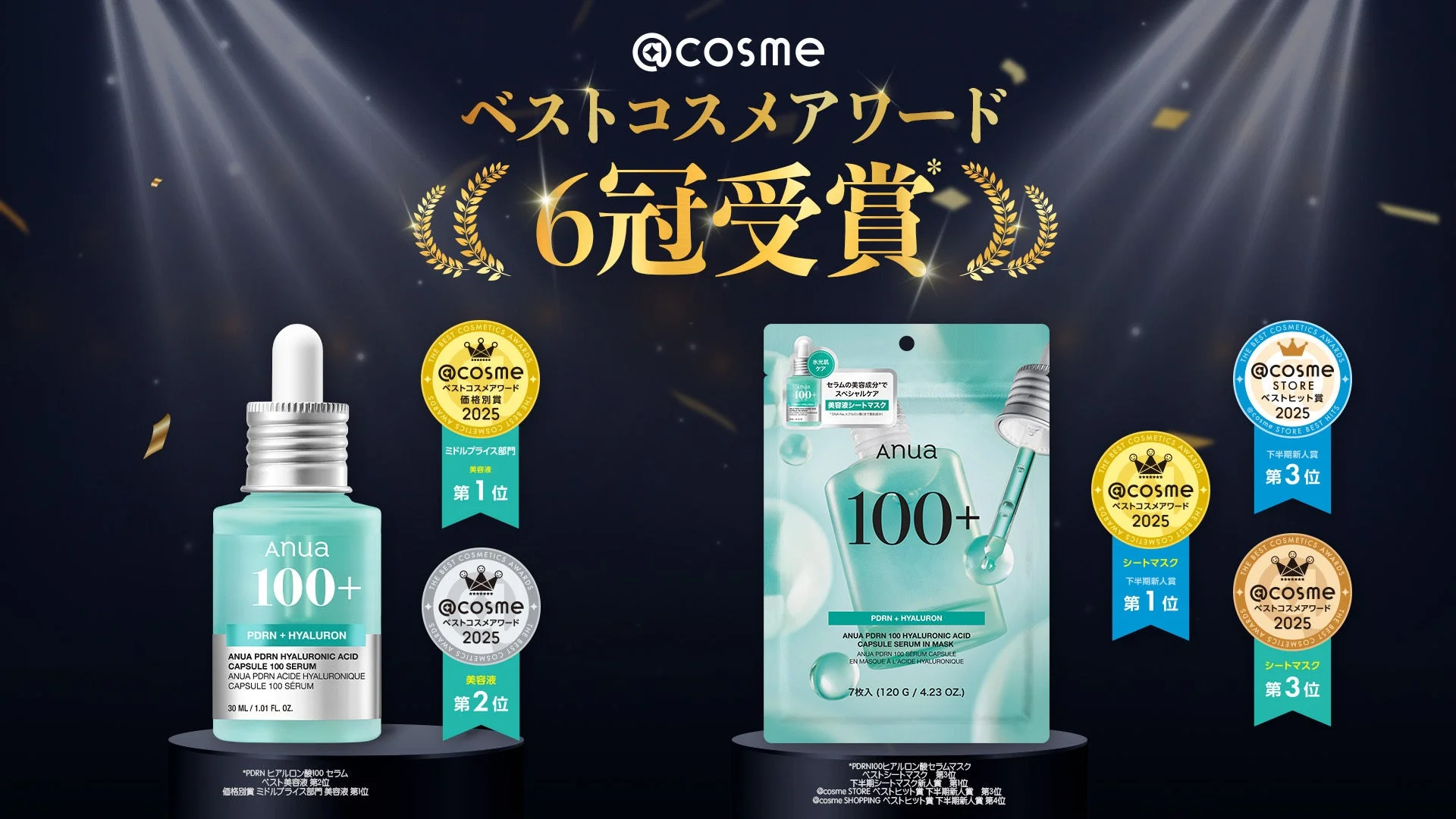 @cosme ベストコスメアワード 6冠受賞