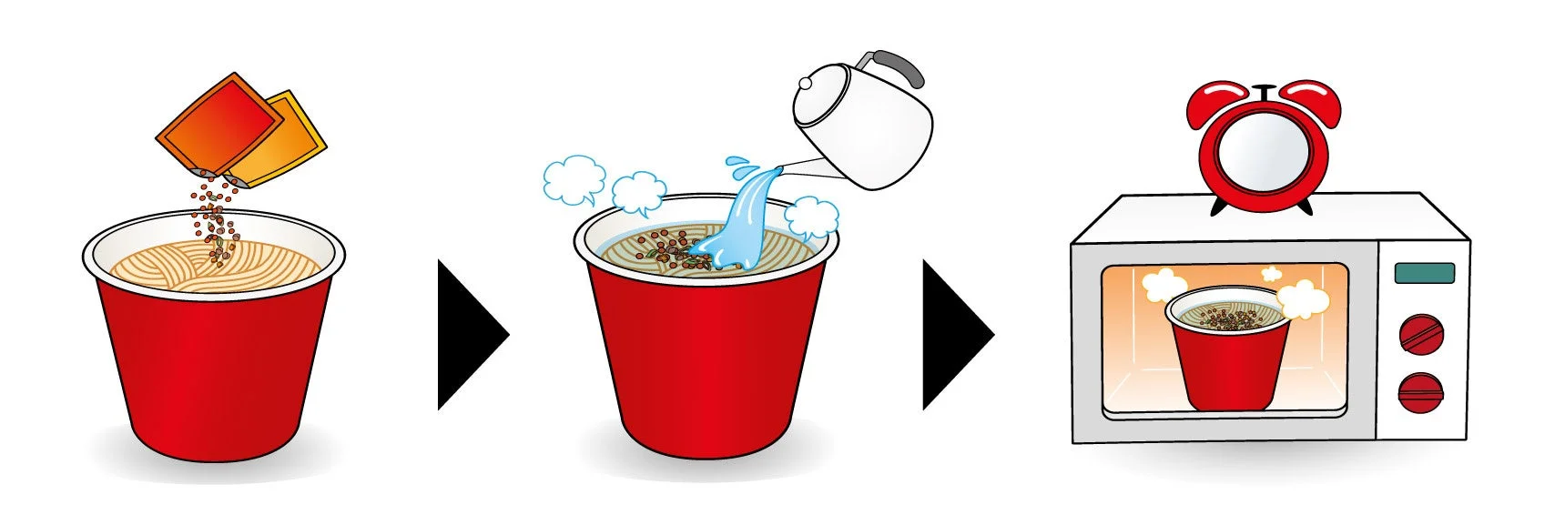 レンジ調理のイラスト