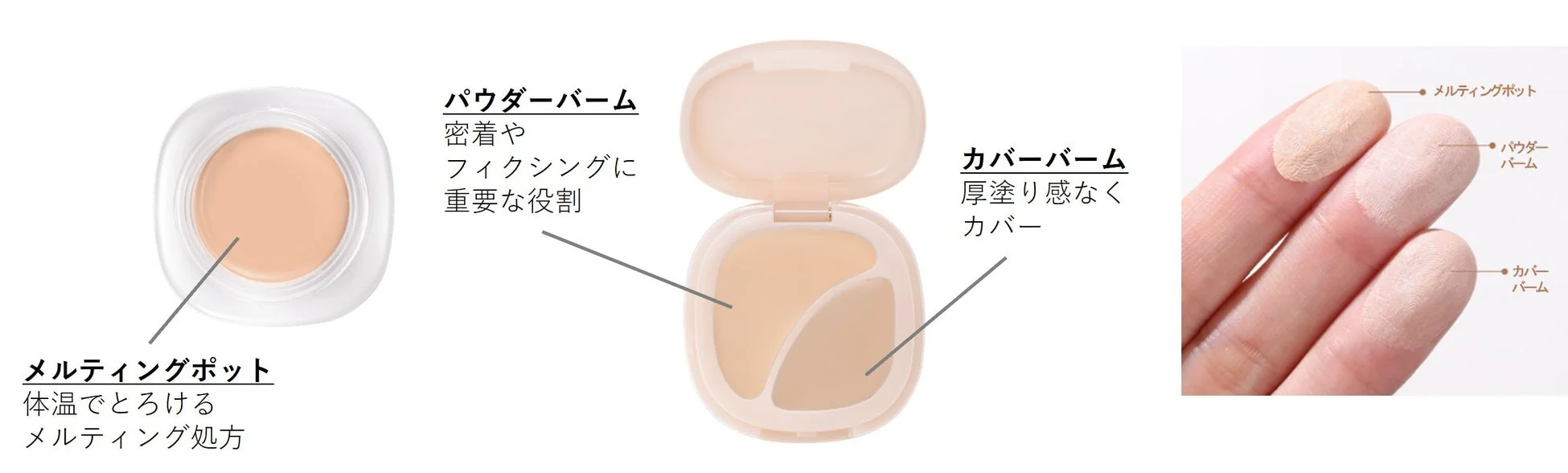 コスメ,化粧品,ファンデーション,コンシーラー,バーム,メイクアップ,ベースメイク,美容