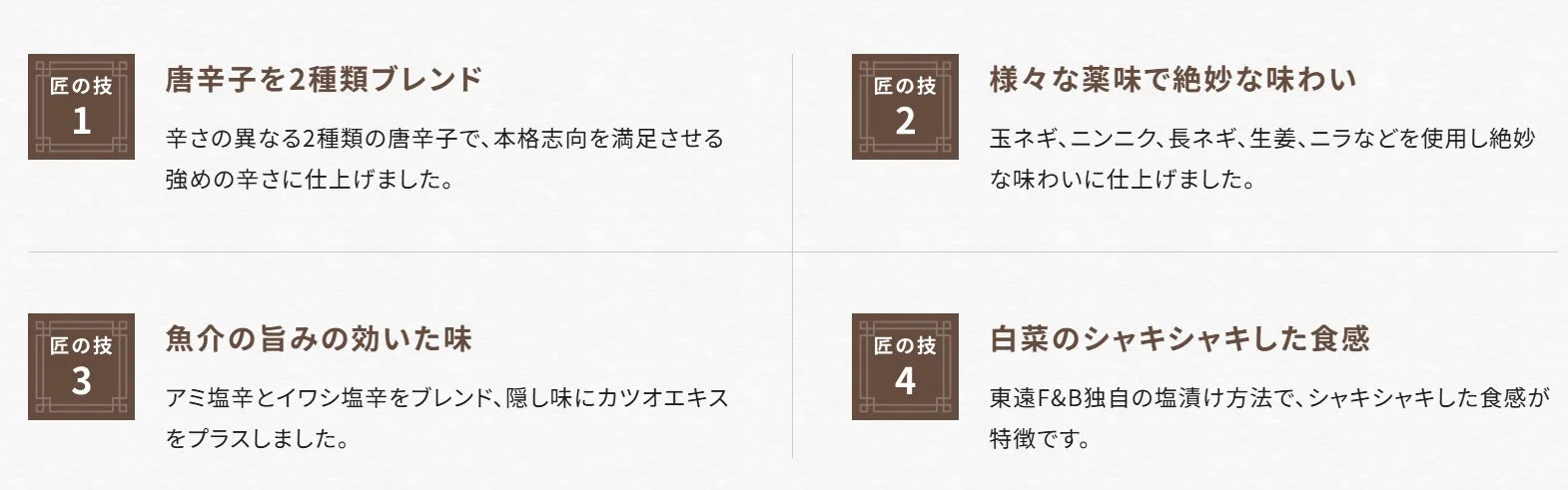 キムチの製造過程のイメージ