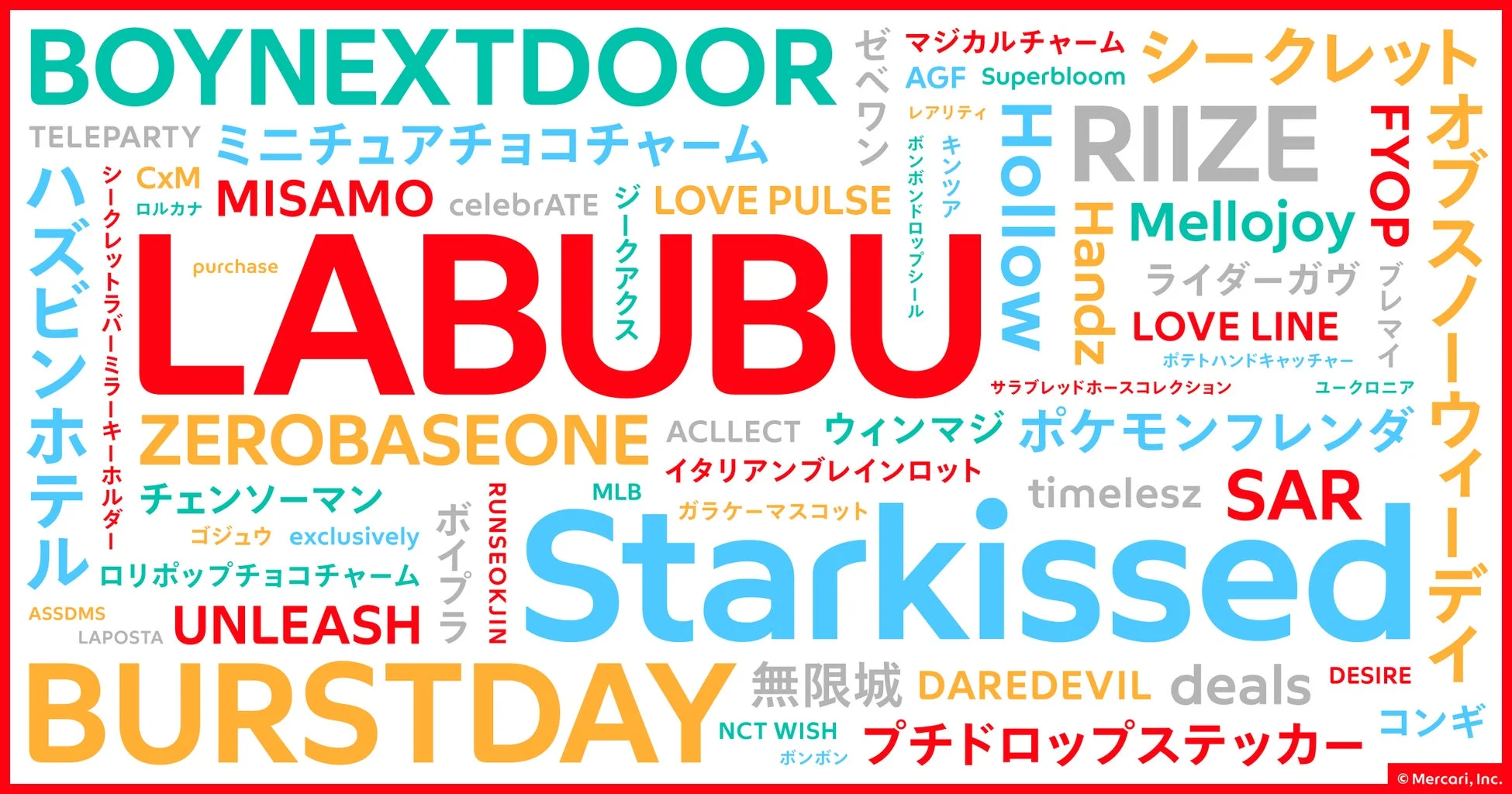 出品トレンドワードマップ2025