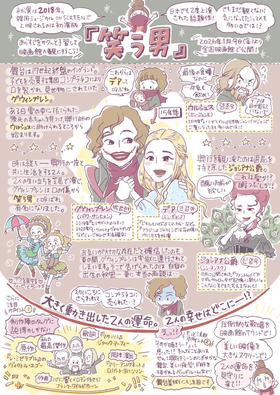 春原弥生によるあらすじイラスト