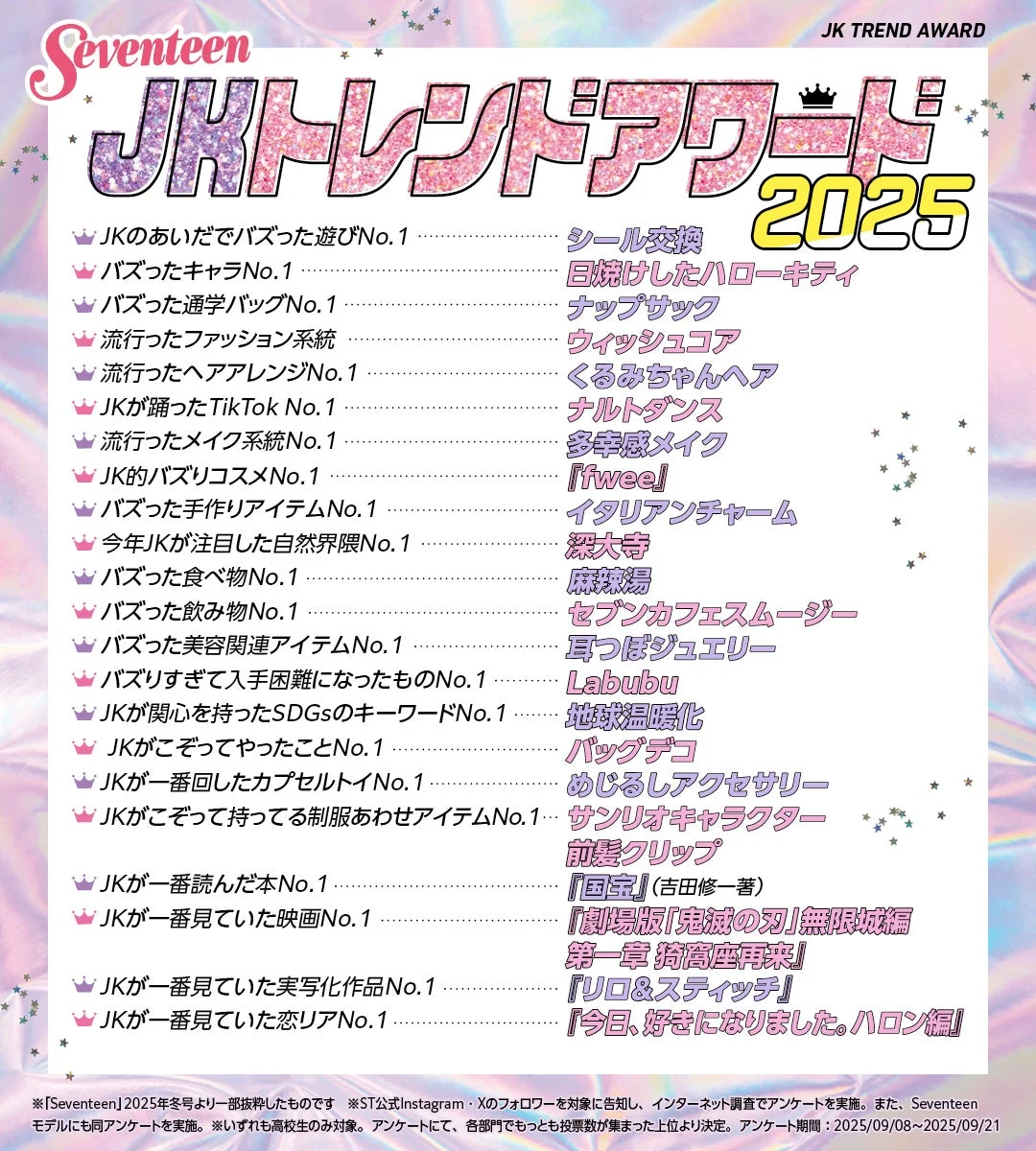 JKトレンドアワード2025