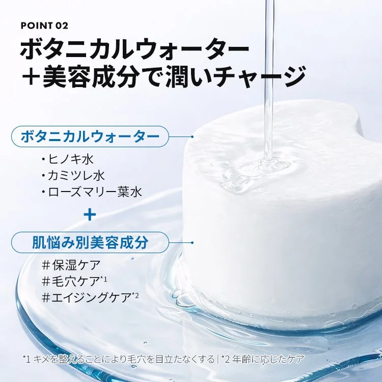 ボタニカルウォーターと美容成分の説明図