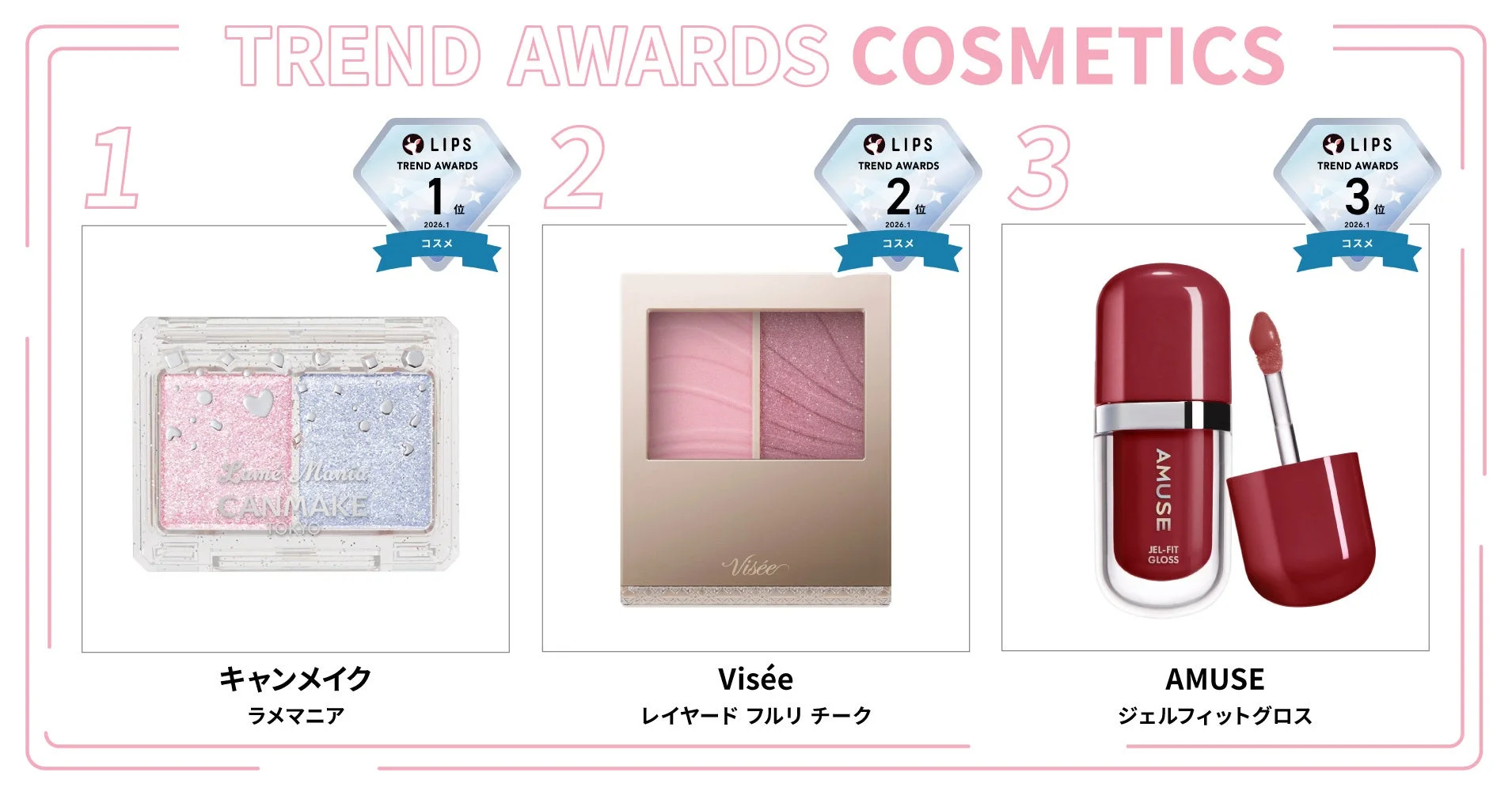 コスメ部門ランキング